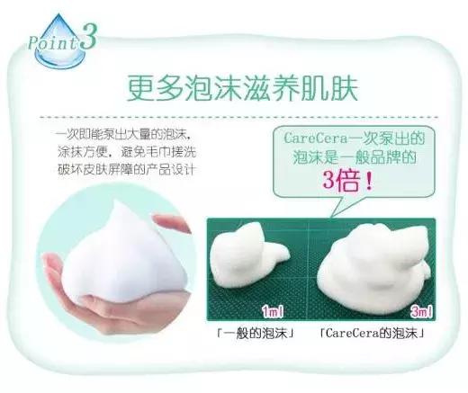 cosme大赏2018洗护,cosy洗护