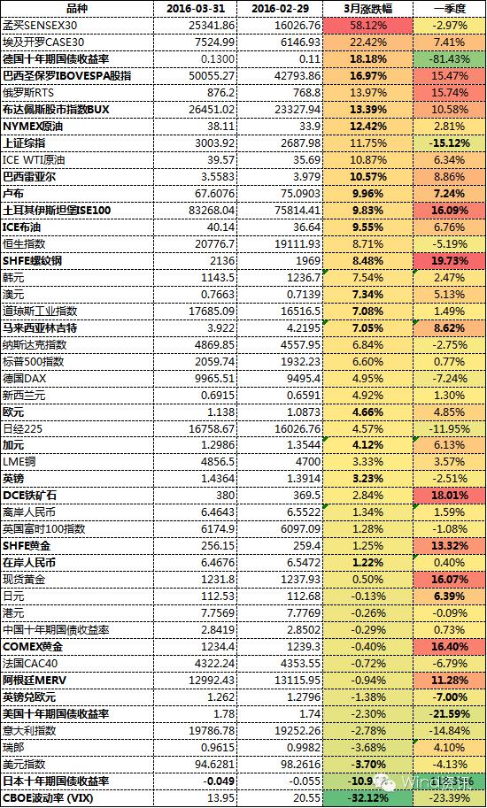 鹰鸽的分类图解,中国鹰鸽图文