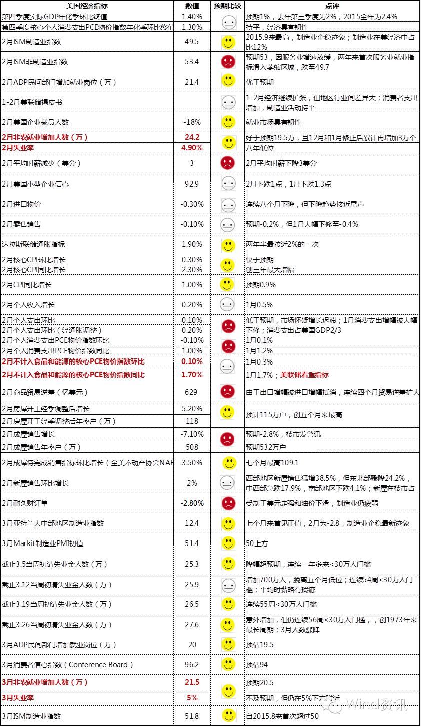 鹰鸽的分类图解,中国鹰鸽图文