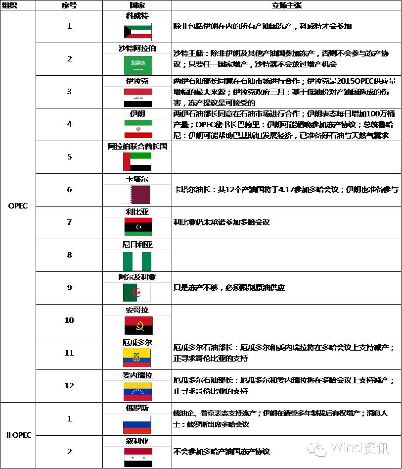 鹰鸽的分类图解,中国鹰鸽图文