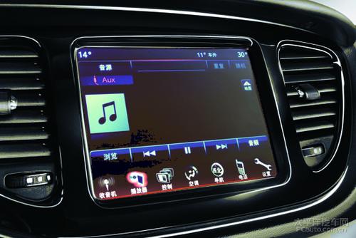 年轻人最爱的几款车型,年轻人的最爱