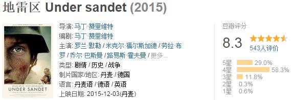 100%冷门佳片，几乎无人知道的历史