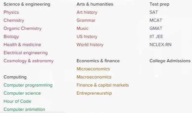 免费国外英文网站推荐,常用的国外英文网站