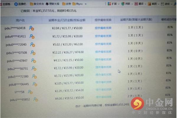 2018拍拍贷逾期会怎样,拍拍贷逾期会限高吗