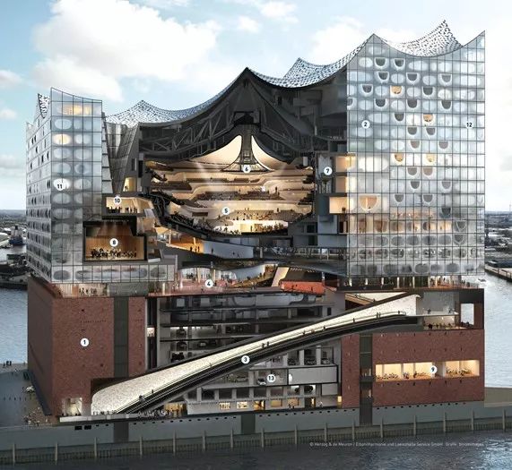 汉堡易北音乐厅开幕音乐会,2019音乐大事件