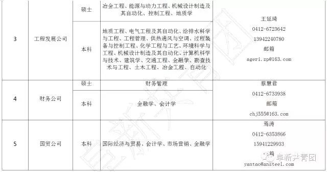 有哪些不错的事业单位岗位,29家机关事业单位公开招聘