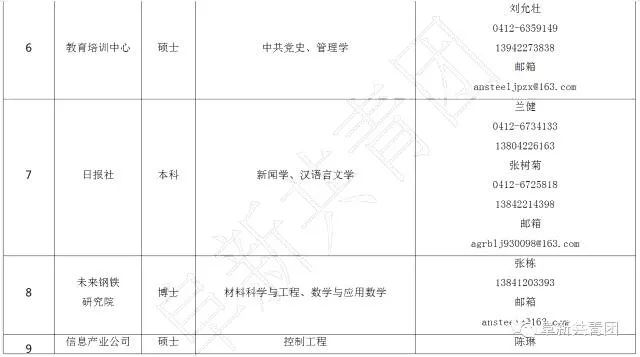 有哪些不错的事业单位岗位,29家机关事业单位公开招聘