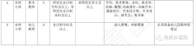有哪些不错的事业单位岗位,29家机关事业单位公开招聘