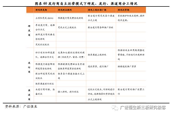 广证恒生合法吗,广证恒生有限公司