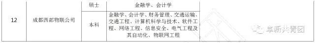 有哪些不错的事业单位岗位,29家机关事业单位公开招聘
