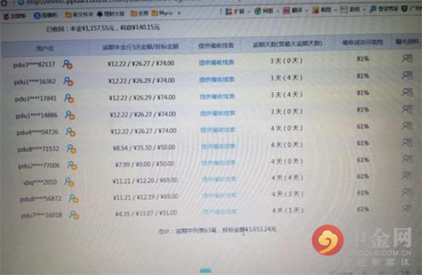 2018拍拍贷逾期会怎样,拍拍贷逾期会限高吗