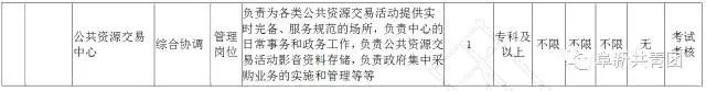 有哪些不错的事业单位岗位,29家机关事业单位公开招聘