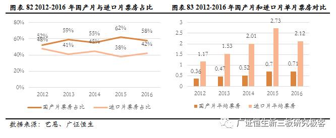 广证恒生合法吗,广证恒生有限公司