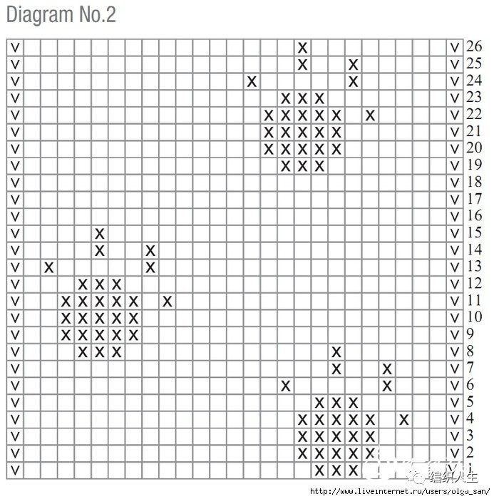 棒针开衫毛衣编织视频教程全集,宝宝毛衣小狗图案高清编织全教程