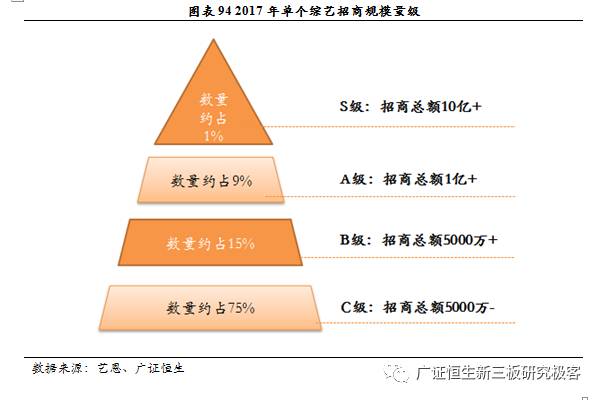 广证恒生合法吗,广证恒生有限公司