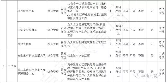 有哪些不错的事业单位岗位,29家机关事业单位公开招聘