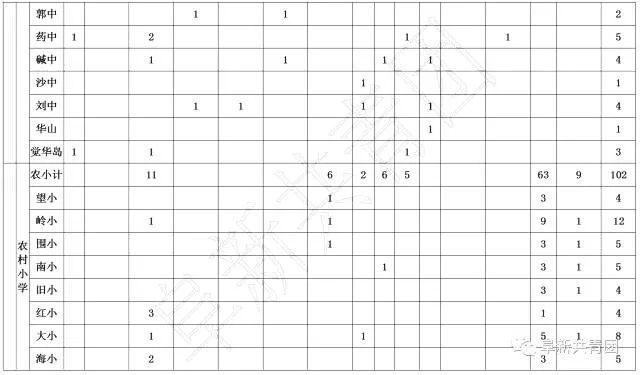 有哪些不错的事业单位岗位,29家机关事业单位公开招聘