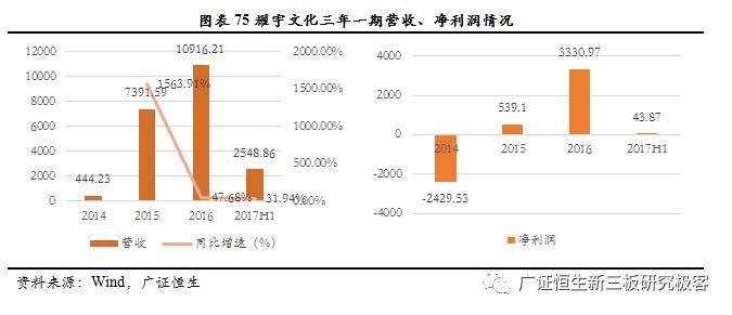广证恒生合法吗,广证恒生有限公司