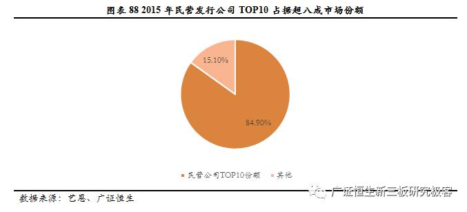 广证恒生合法吗,广证恒生有限公司