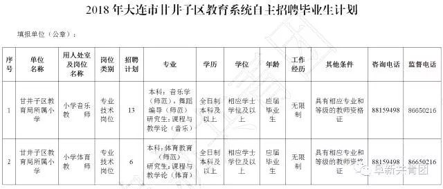 有哪些不错的事业单位岗位,29家机关事业单位公开招聘