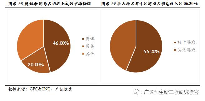 广证恒生合法吗,广证恒生有限公司