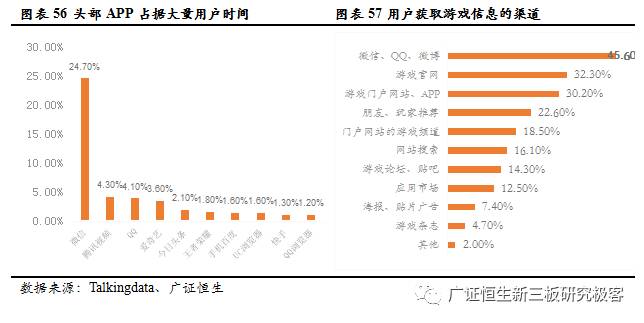 广证恒生合法吗,广证恒生有限公司
