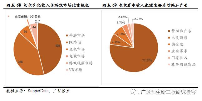 广证恒生合法吗,广证恒生有限公司