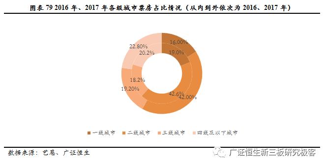 广证恒生合法吗,广证恒生有限公司