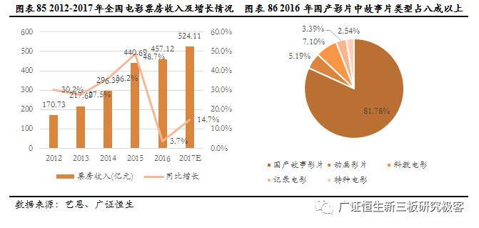 广证恒生合法吗,广证恒生有限公司