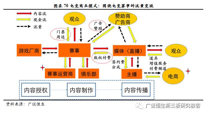 广证恒生合法吗,广证恒生有限公司