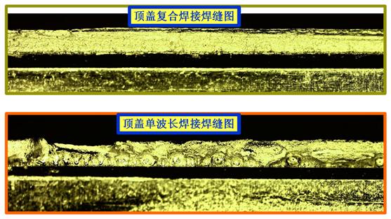 联赢激光：双波长激光复合焊接技术助力动力电池焊接环节效率提升