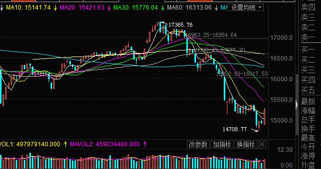 股市龙虎榜个股一览表,股市每只龙虎榜怎么看