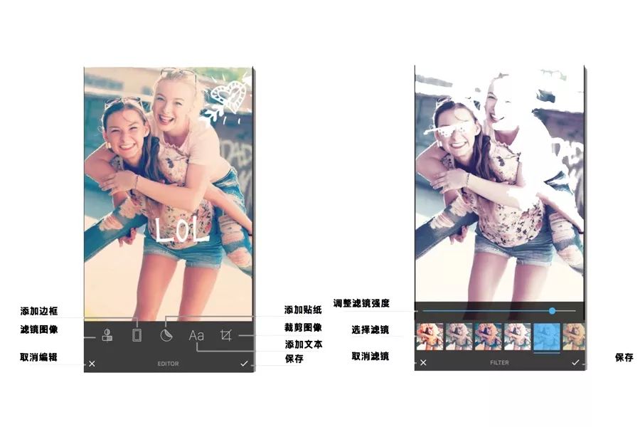 旅行者自驾游福利,旅行者实用小物件