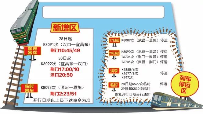 荆门交通停运公告,荆门站最新列车时刻表