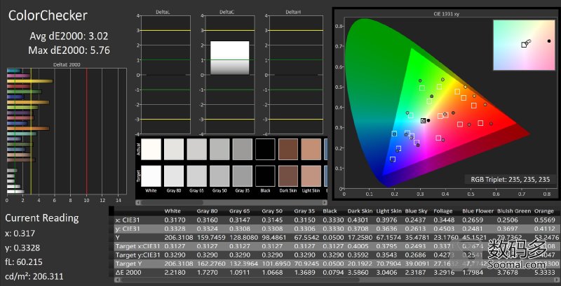 一加oneplus5g评测,一加oneplus10手机评测