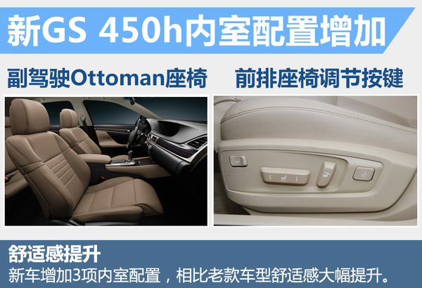 差价近19万雷克萨斯新/老GS你会选谁？