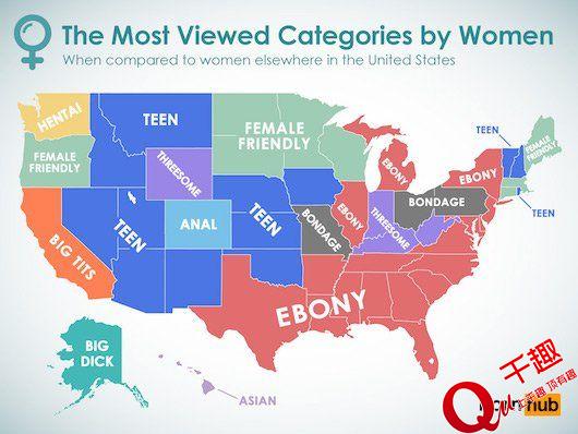 女生也喜欢女女情节？谜片网站调查女人看什么最嗨！