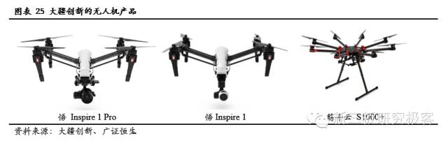 服务机器人深度系列报告之国内篇下一站投资热点（上）