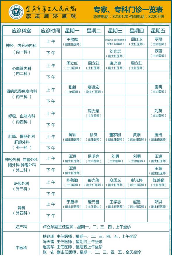宜宾一二三医院门诊安排，请一定要收藏！（可预约挂号）