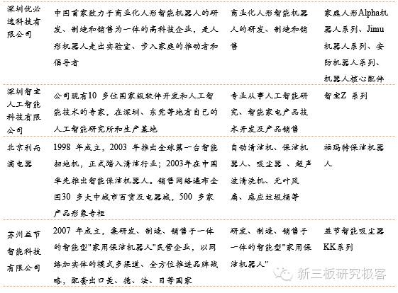 服务机器人深度系列报告之国内篇下一站投资热点（上）