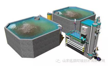 最新循环水养殖,循环水养殖系统图片大全集