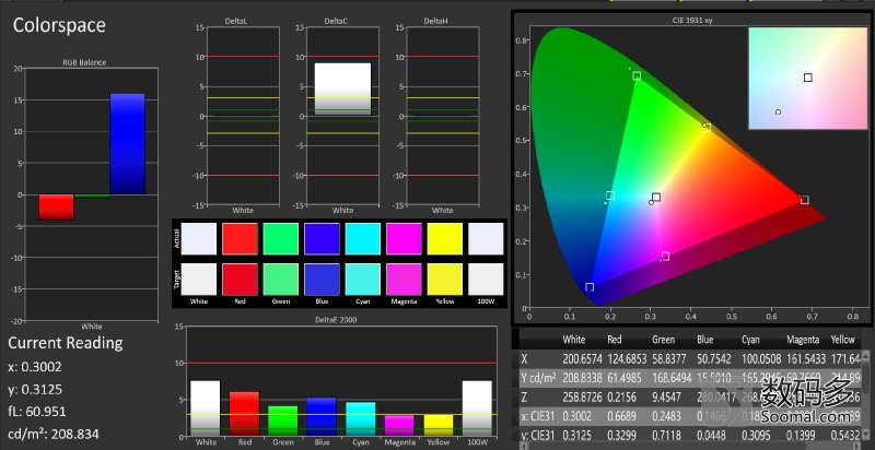 一加oneplus5g评测,一加oneplus10手机评测