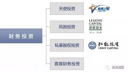 4天涨100倍的股票,联想控股深度分析