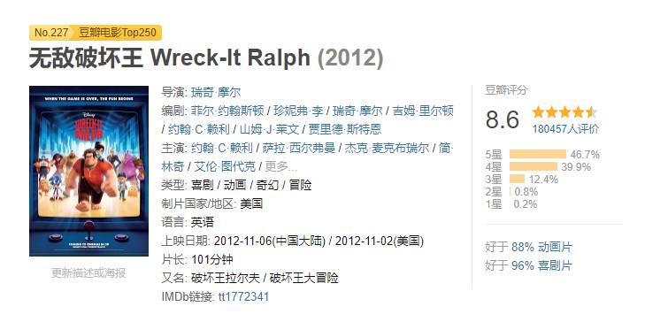 2021好莱坞重磅大片,已上映的2023年好莱坞大片推荐