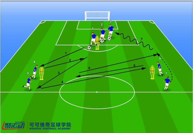 足球青训训练的精彩回顾视频,青训足球防守技巧视频