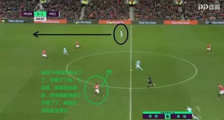 曼城vs曼联斯特林丢单刀,曼城4:1曼联斯特林