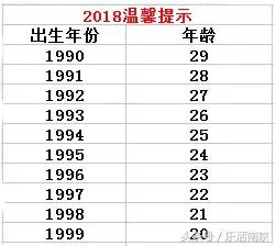 南京90后收入标准是什么,南京90后薪资中位数