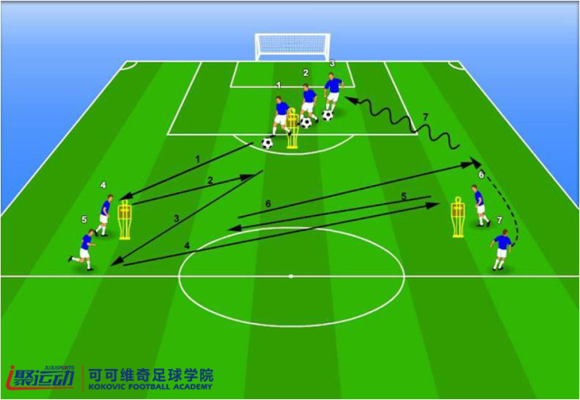 足球青训训练的精彩回顾视频,青训足球防守技巧视频