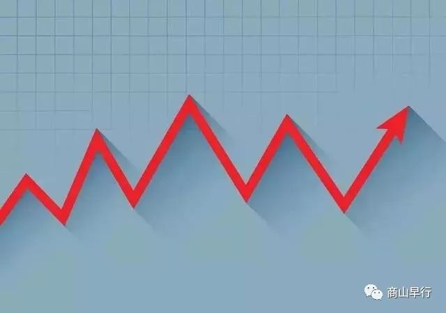 炒黄金期货入门知识,涨知识新人入门基本方法