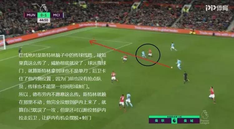 曼城vs曼联斯特林丢单刀,曼城4:1曼联斯特林